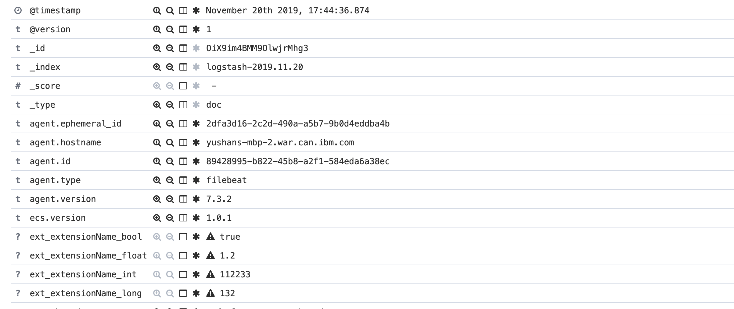 blog LRC kibana