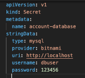 blog 21001 beta username password